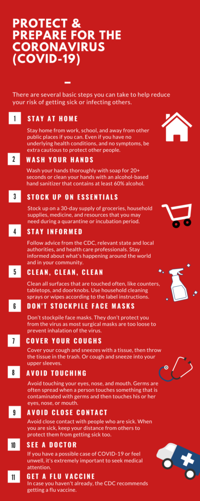 infographic on how to protect and prepare for coronavirus